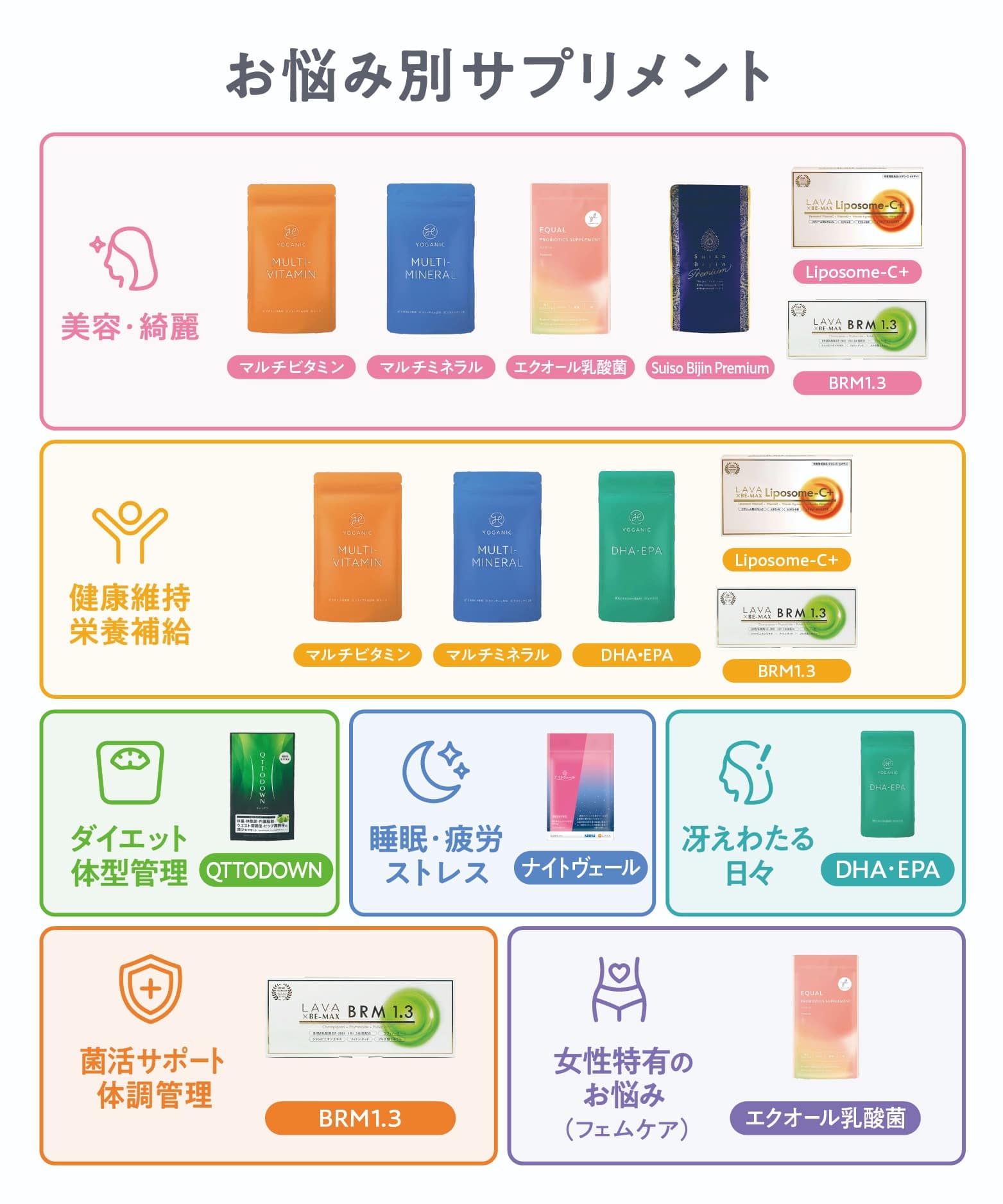 LAVA BRM1.3: 美容・健康LAVA公式オンラインストアLapre｜LAVA公式