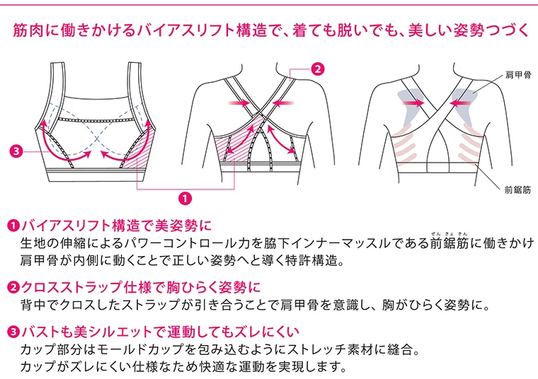 商品コメント