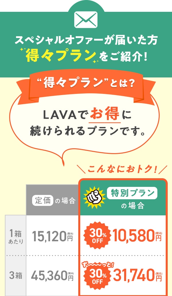 定期購入キャンペーン(PUSH配信)ベルム_来店履歴無し_C: LAVA公式