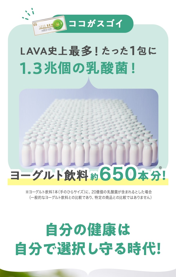 定期購入キャンペーン(PUSH配信)ベルム_来店履歴無し_C: LAVA公式