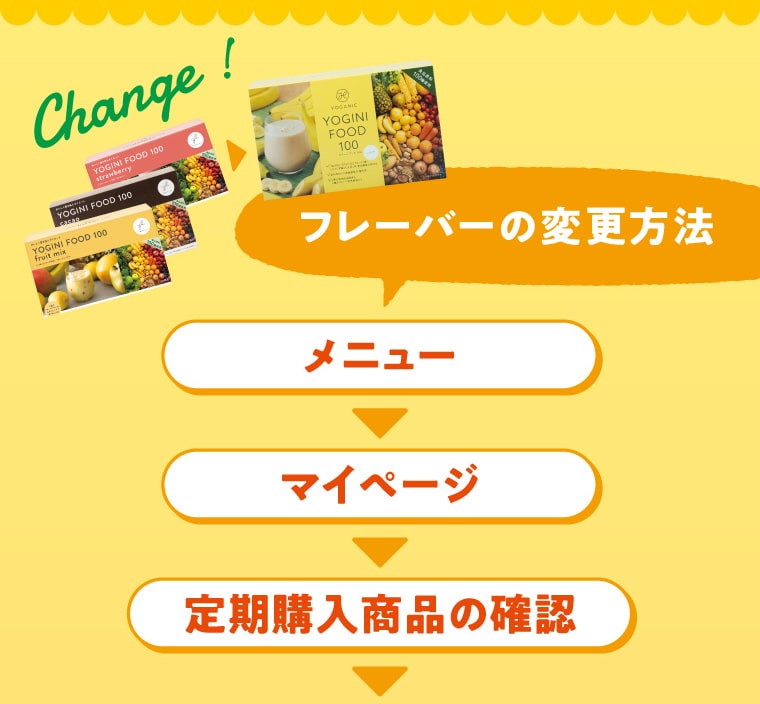 定期購入ヨギーニフード3箱コース限定！バナナ味: LAVA公式オンライン