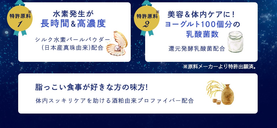水素発生が長時間&高濃度