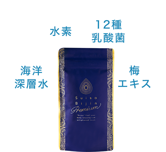 074g食塩相当量水素美人プレミアム90粒&ラバ キュットダウン90粒各1袋 合計2袋