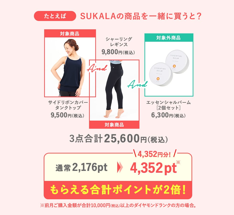 たとえば