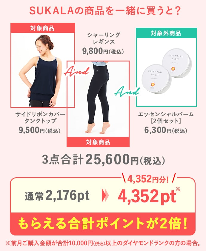 たとえば