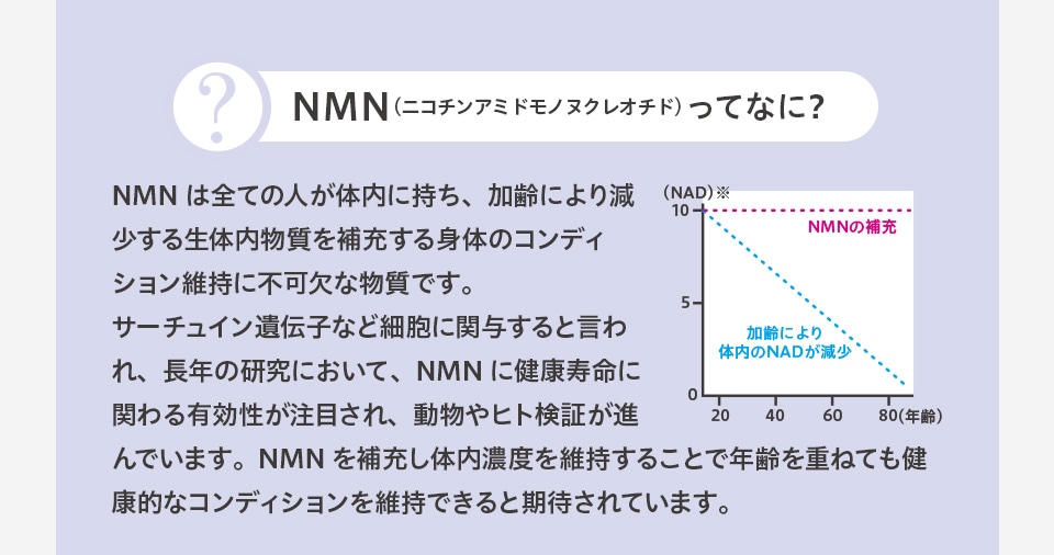 NMN(ニコチンアミドモノヲクレオチド)ってなに?