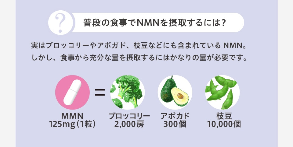普段の食事でNMNを摂取するには?