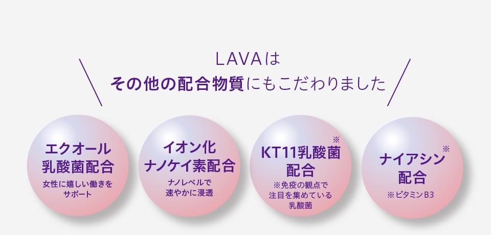 LAVAは
その他の配合物質にもこだわりました