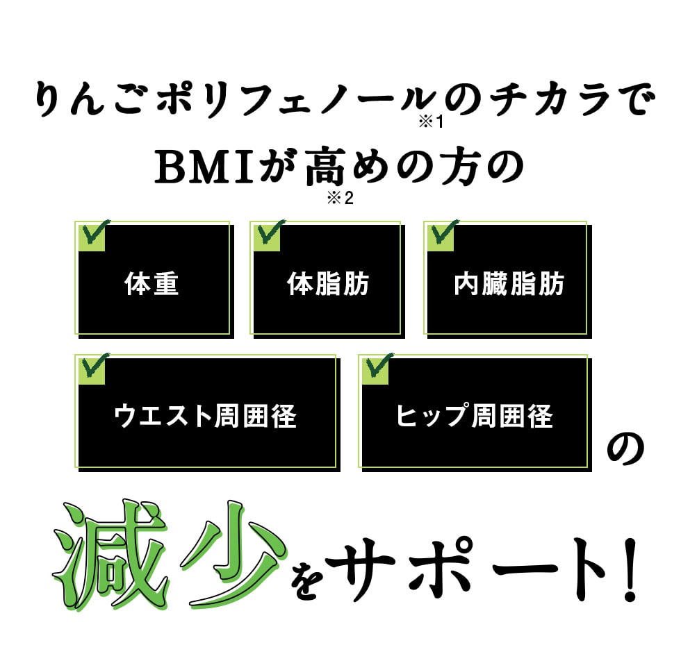 日本初りんごポリフェノールのチカラで
BMIが高めの方の体重体脂肪内臓脂肪ウエスト周囲径ヒップ周囲径の減少をサポート！