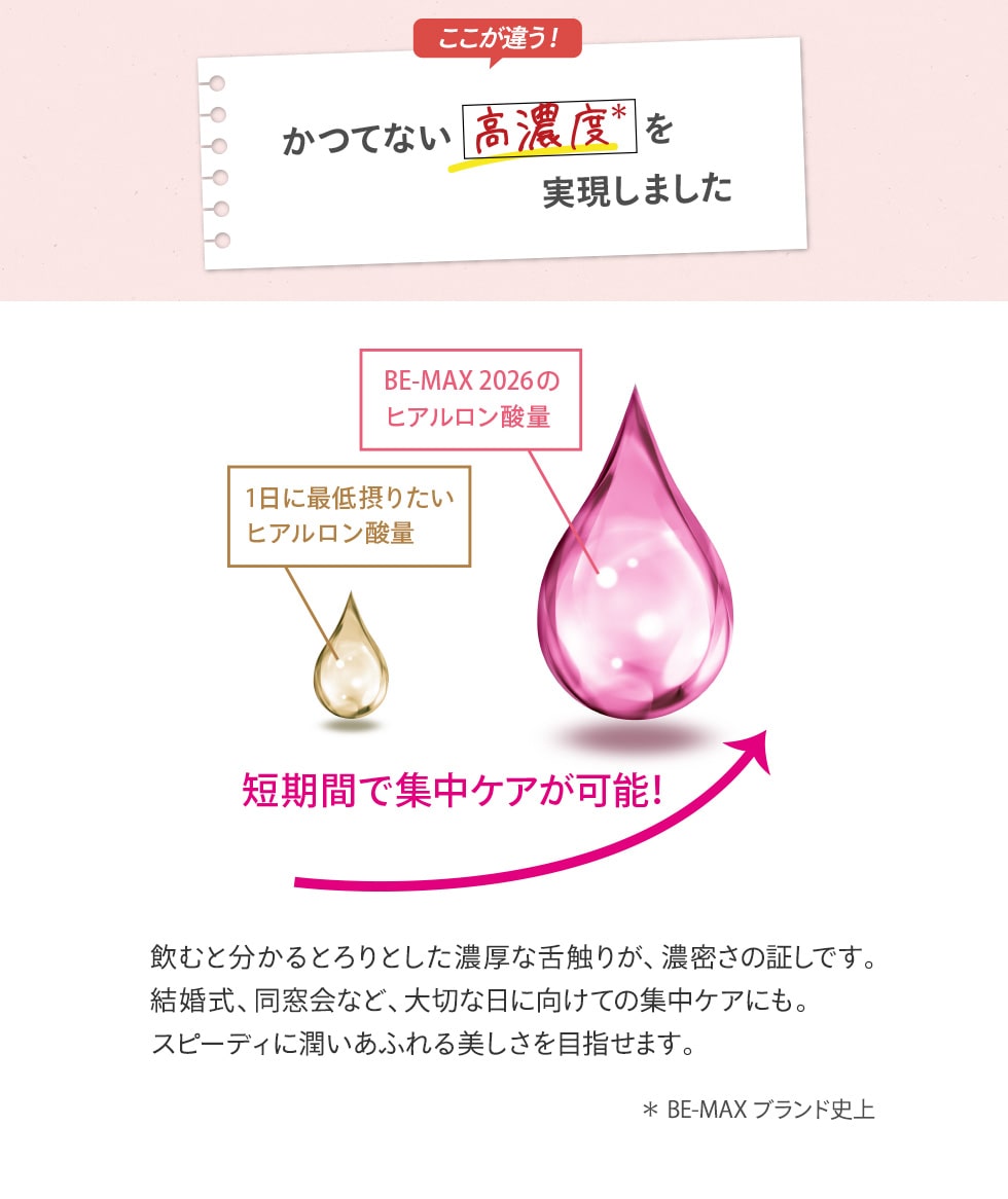 かつてない高濃度を実現しました