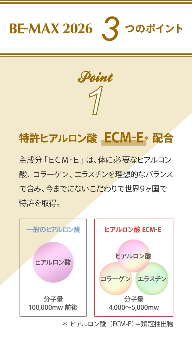 ポイント1
