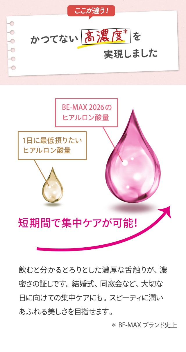 かつてない高濃度を実現しました
