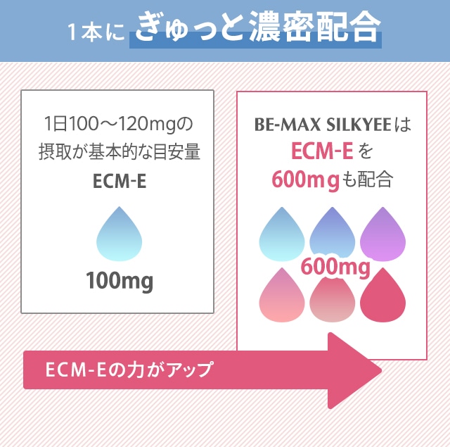 1本にぎゅっと濃密配合