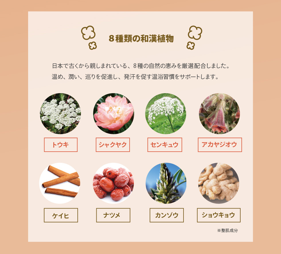 8種類の和漢植物
