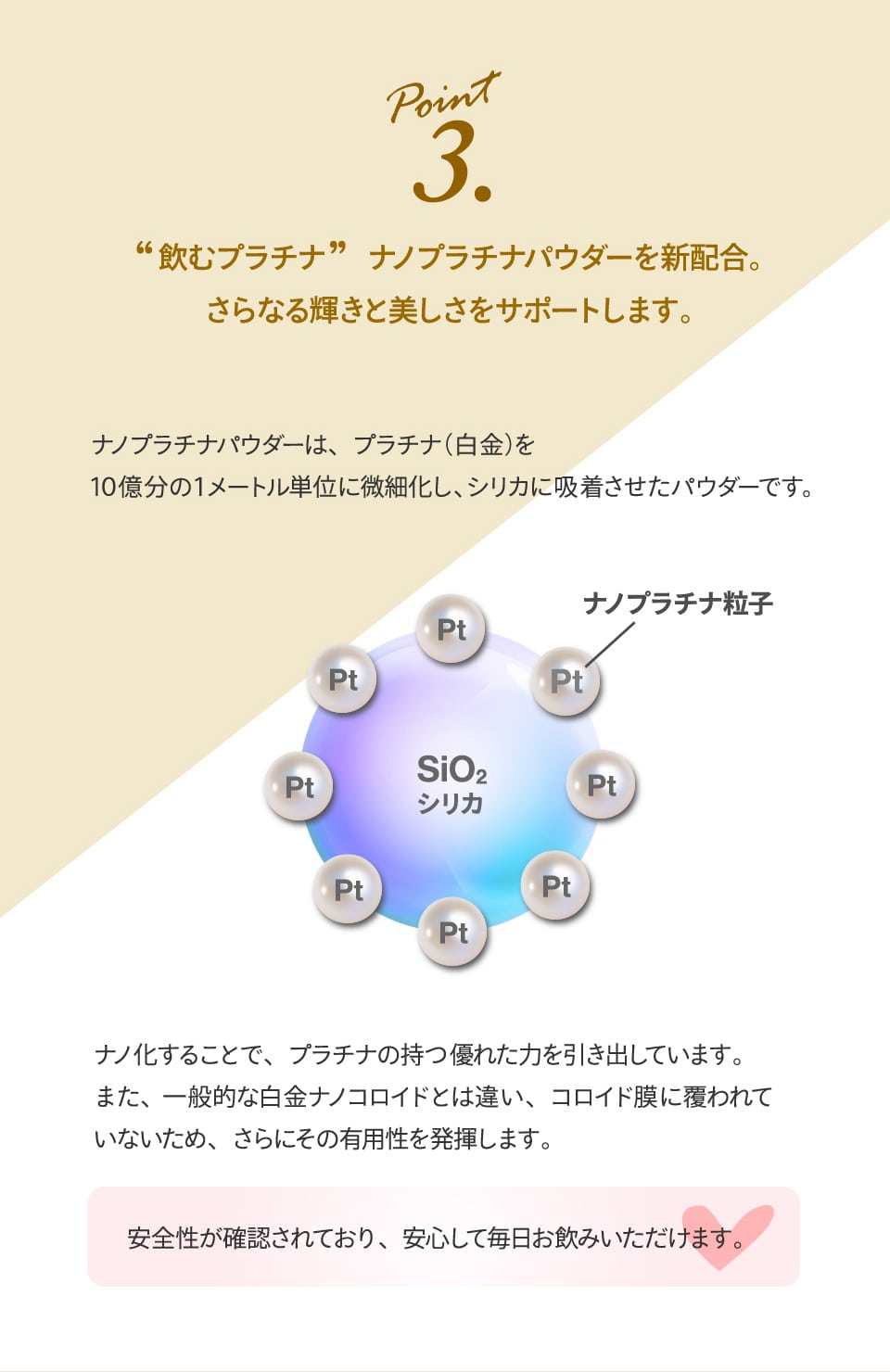 ポイント3