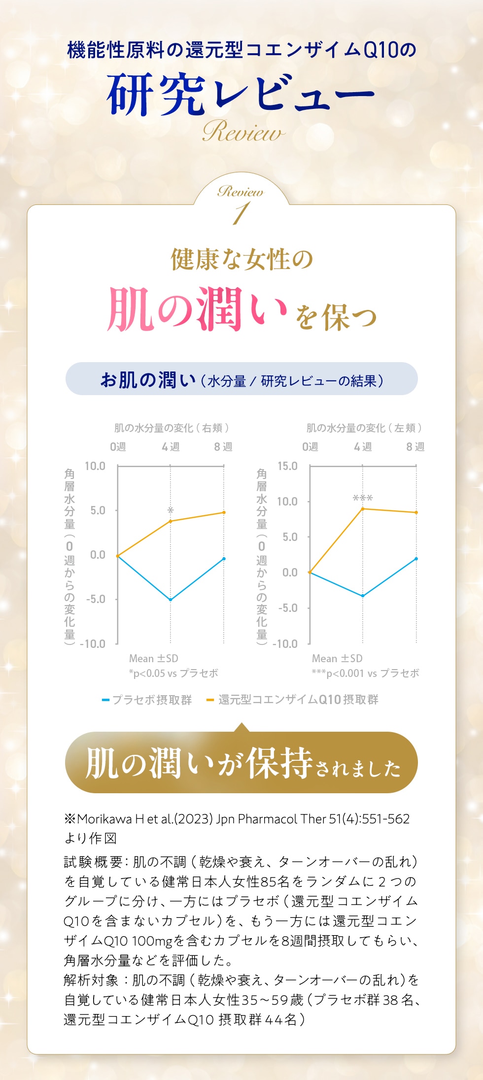 機能性原料の還元型コエンザイムQ10の研究レビュー 健康な女性の肌の潤いを保つ