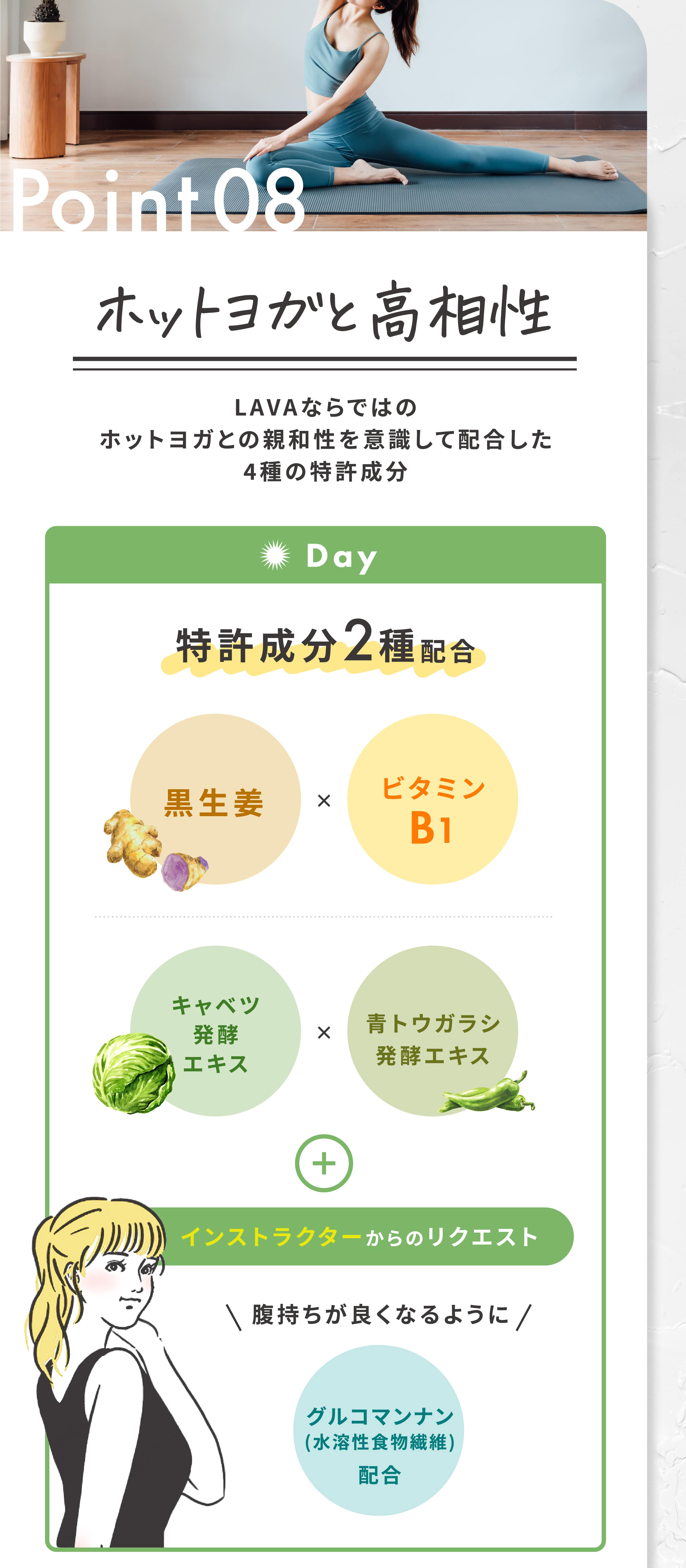 Point8 ホットヨガと高相性 Day 特許成分2種配合