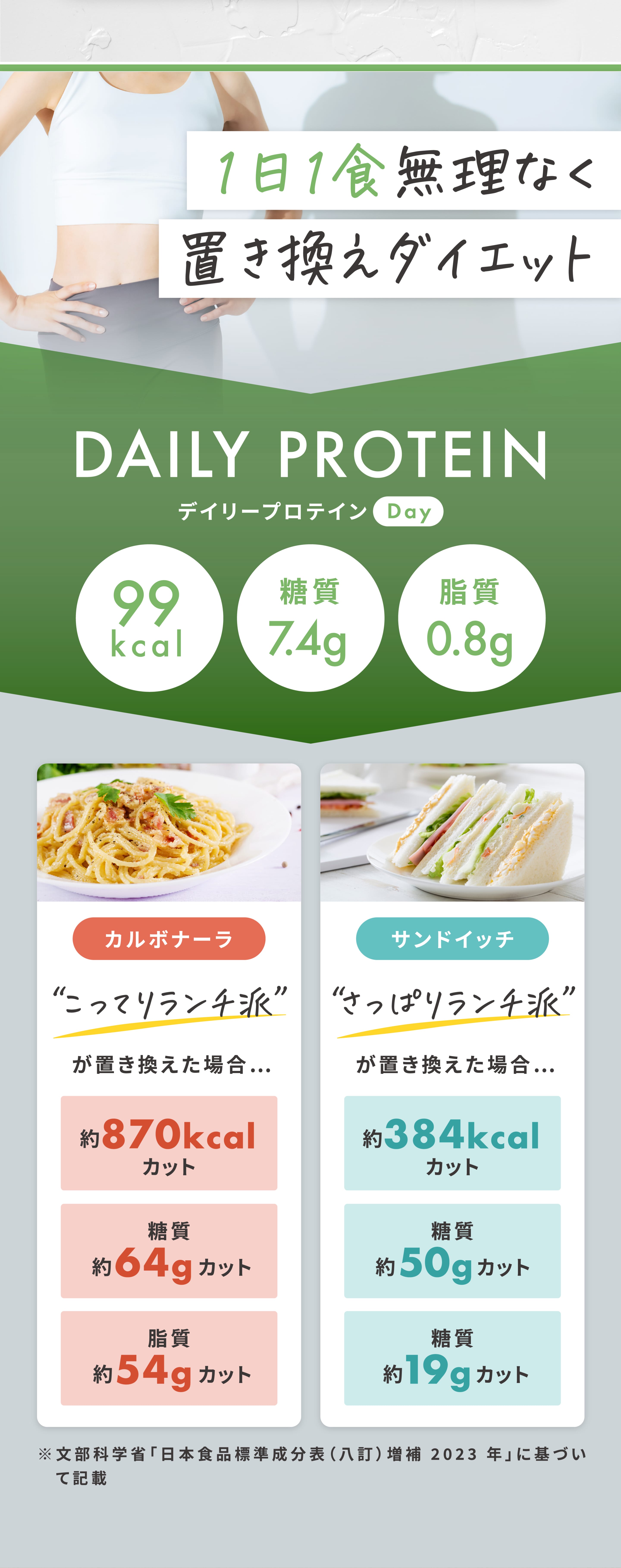 1日1食無理なく置き換えダイエット