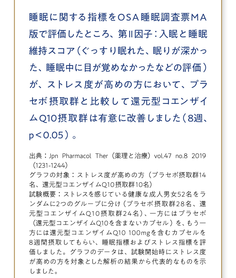 睡眠に関する指標をOSA睡眠調査票MA版で評価したところ、