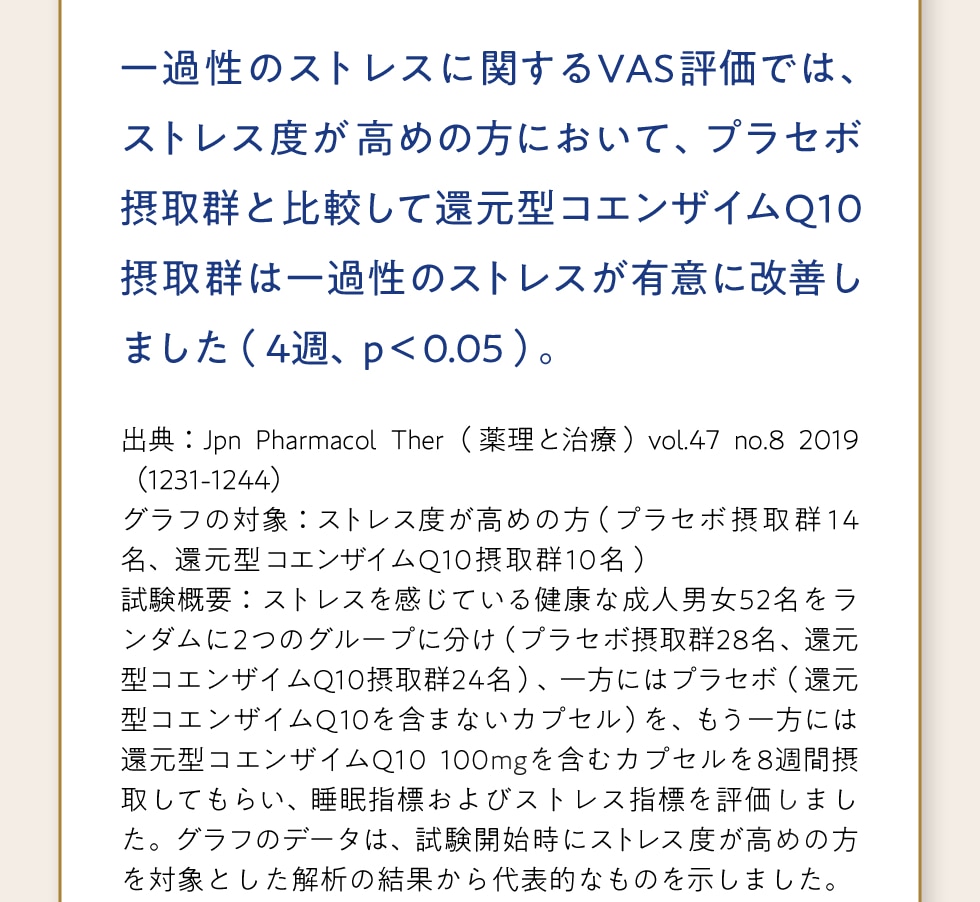 一過性のストレスに関するVAS評価では、