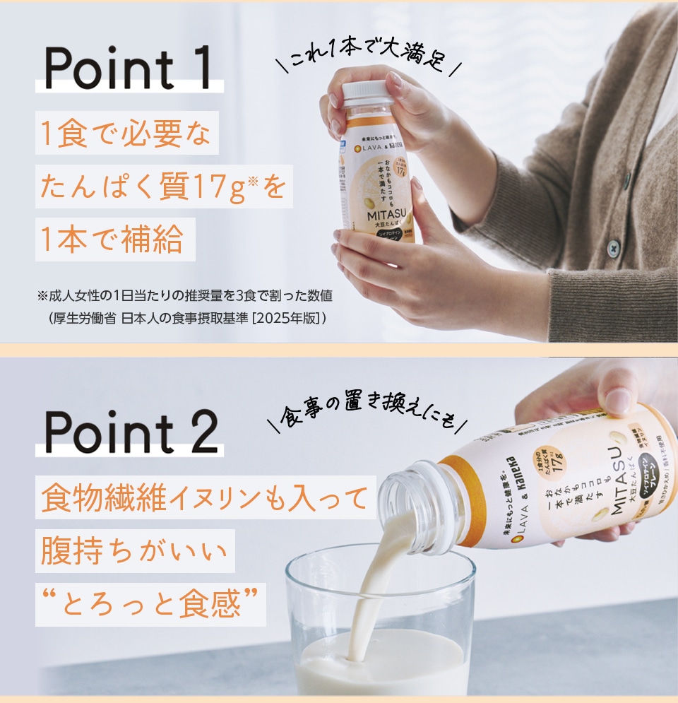 Point1 1色で必要なたんぱく質17gを1本で補給　Point2 食物繊維イヌリンも入って腹餅がいいとろっと食感