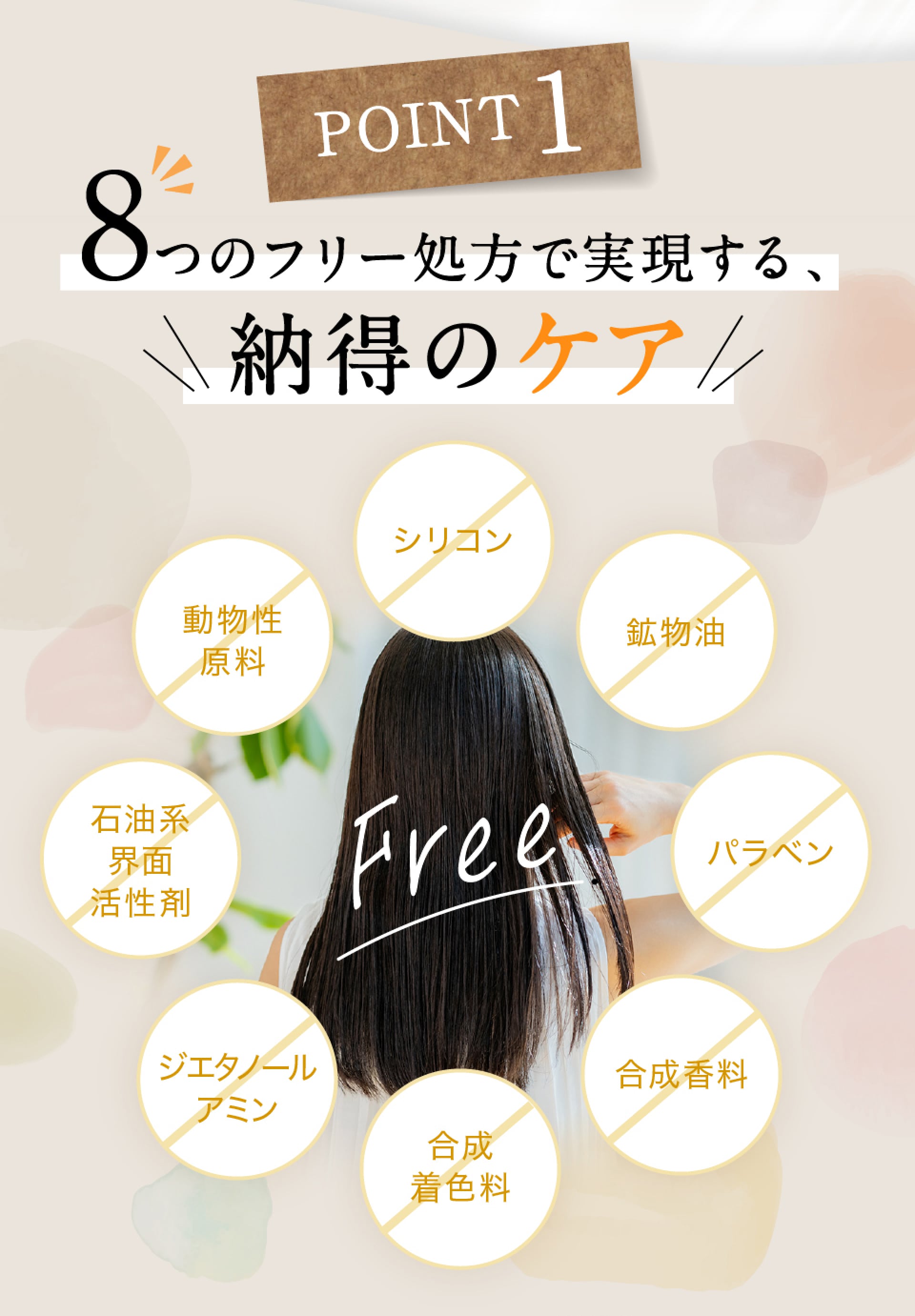 Point1 8つのフリー処方で実現する、納得のケア
