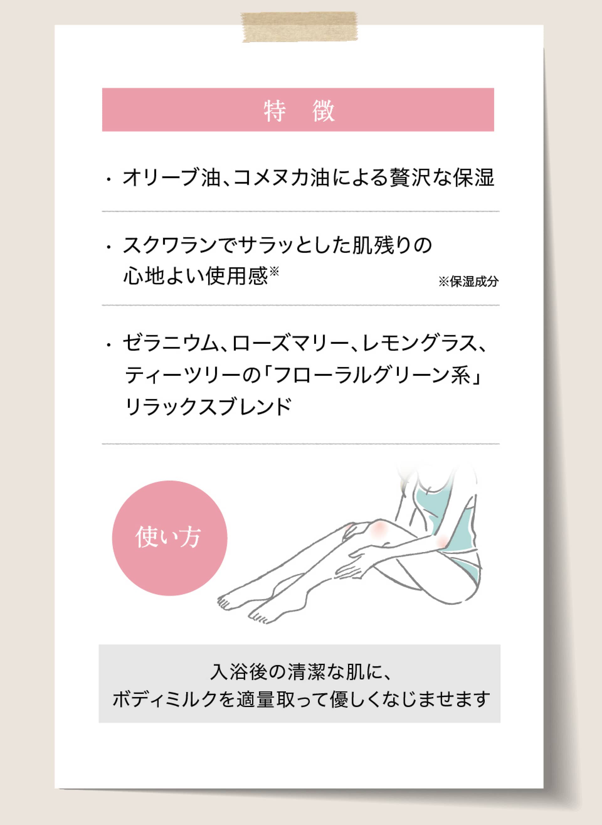特徴　使い方