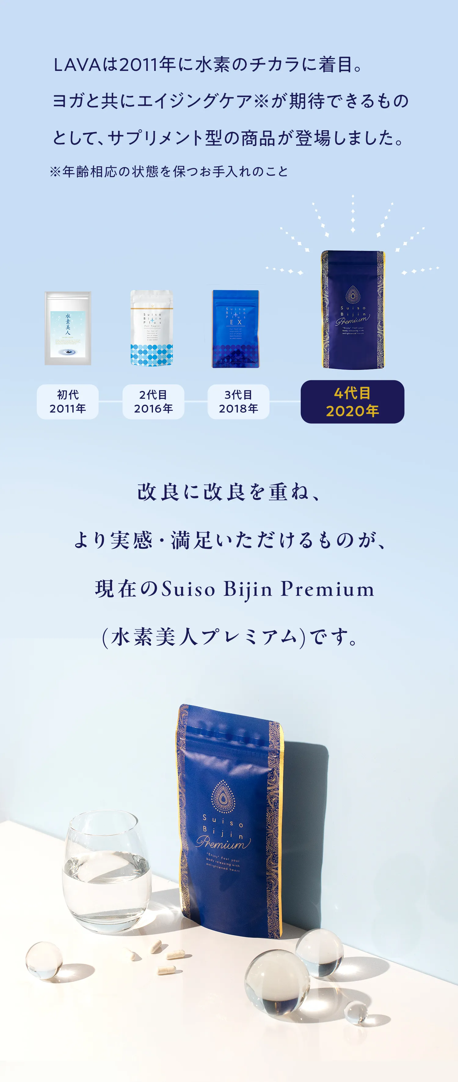Suiso Bijin Premium(プレミアム)｜LAVA公式オンラインストア