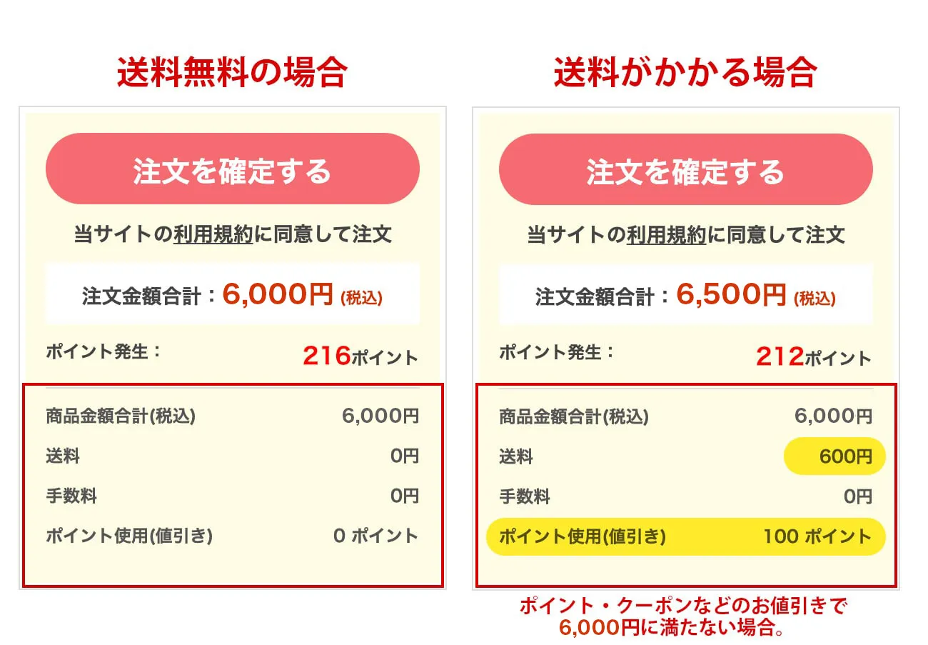 “配送料について”