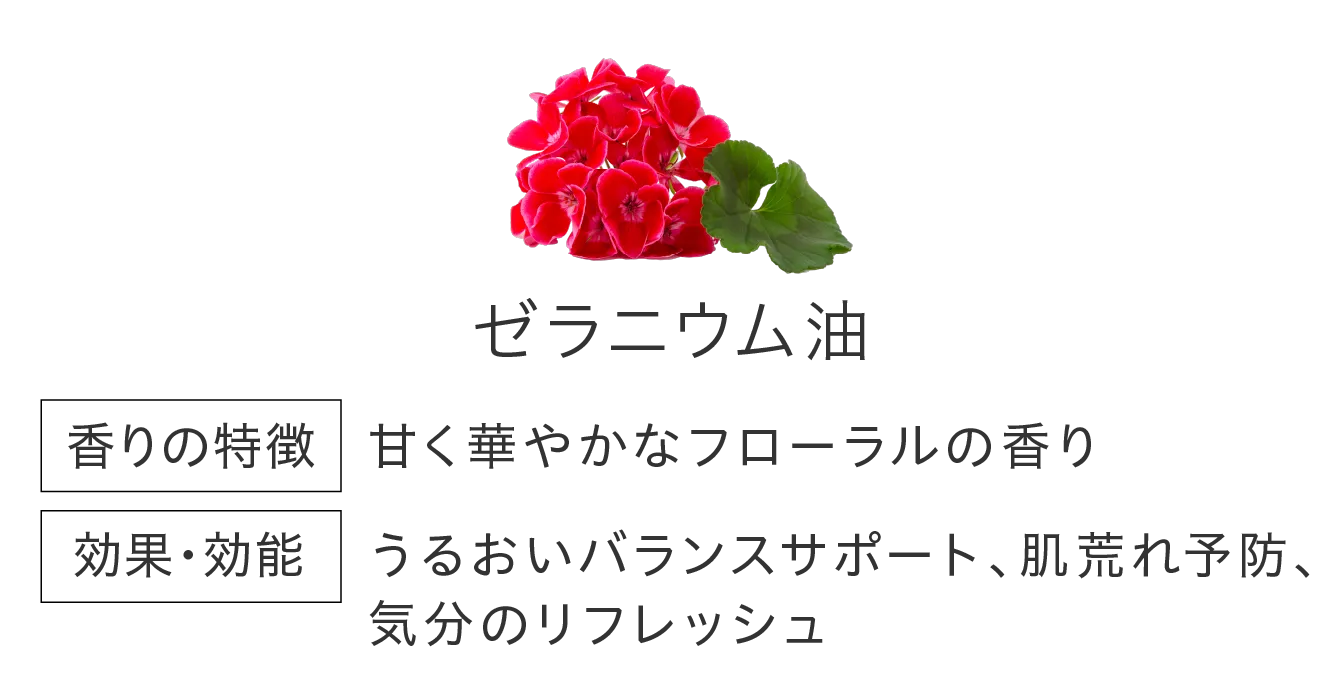 ゼラニウム油