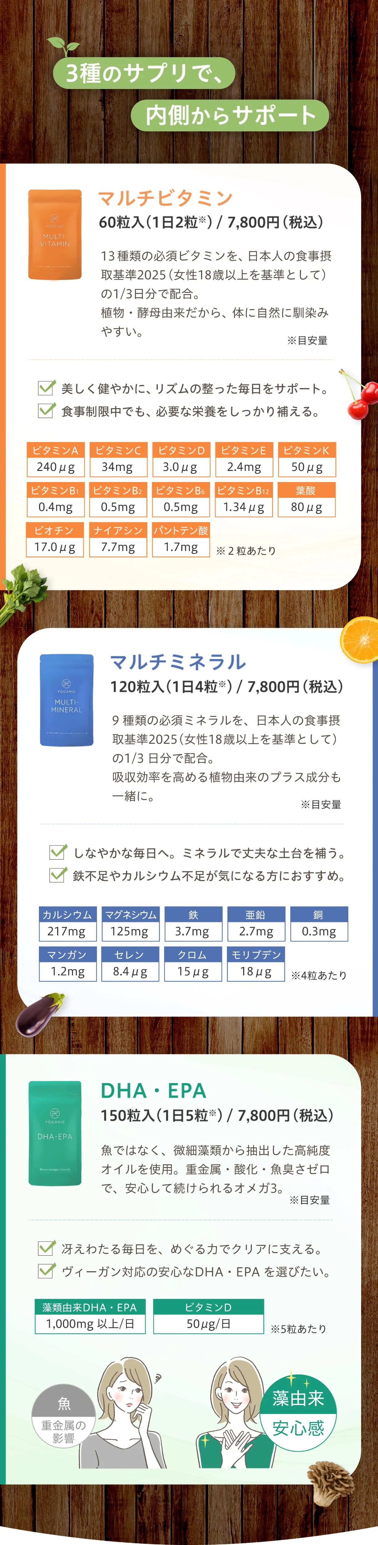 3種のサプリで、内側からサポート