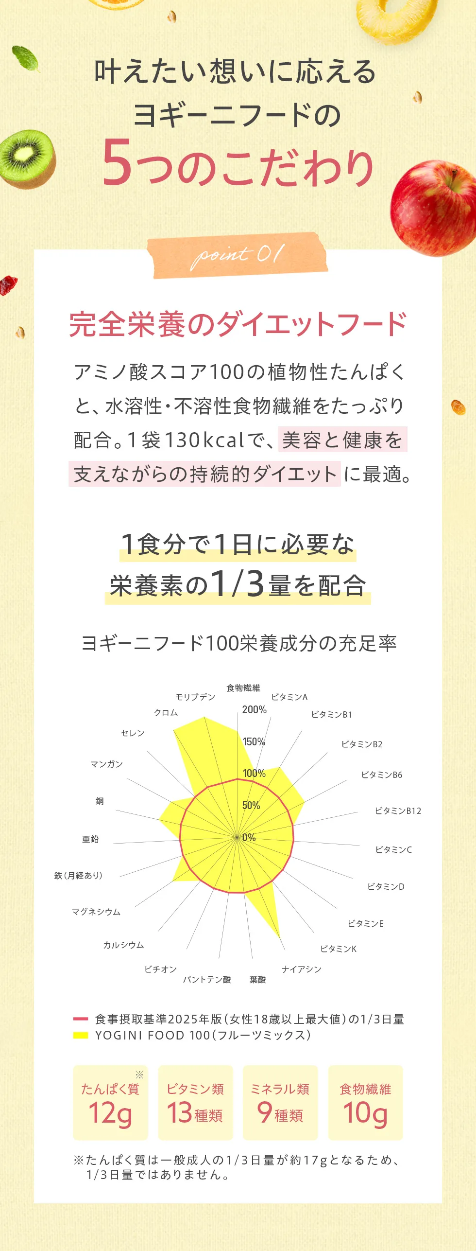 Yoganiclife ヨギーニフード100: LAVA公式オンラインストアLapre｜LAVA