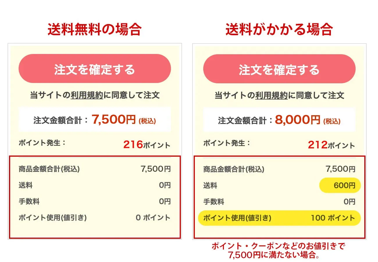 “配送料について”
