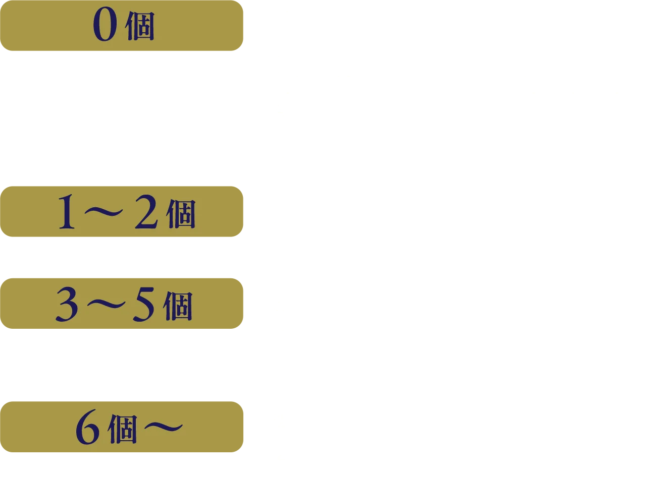 Suiso Bijin Premium(プレミアム)｜LAVA公式オンラインストアLapre